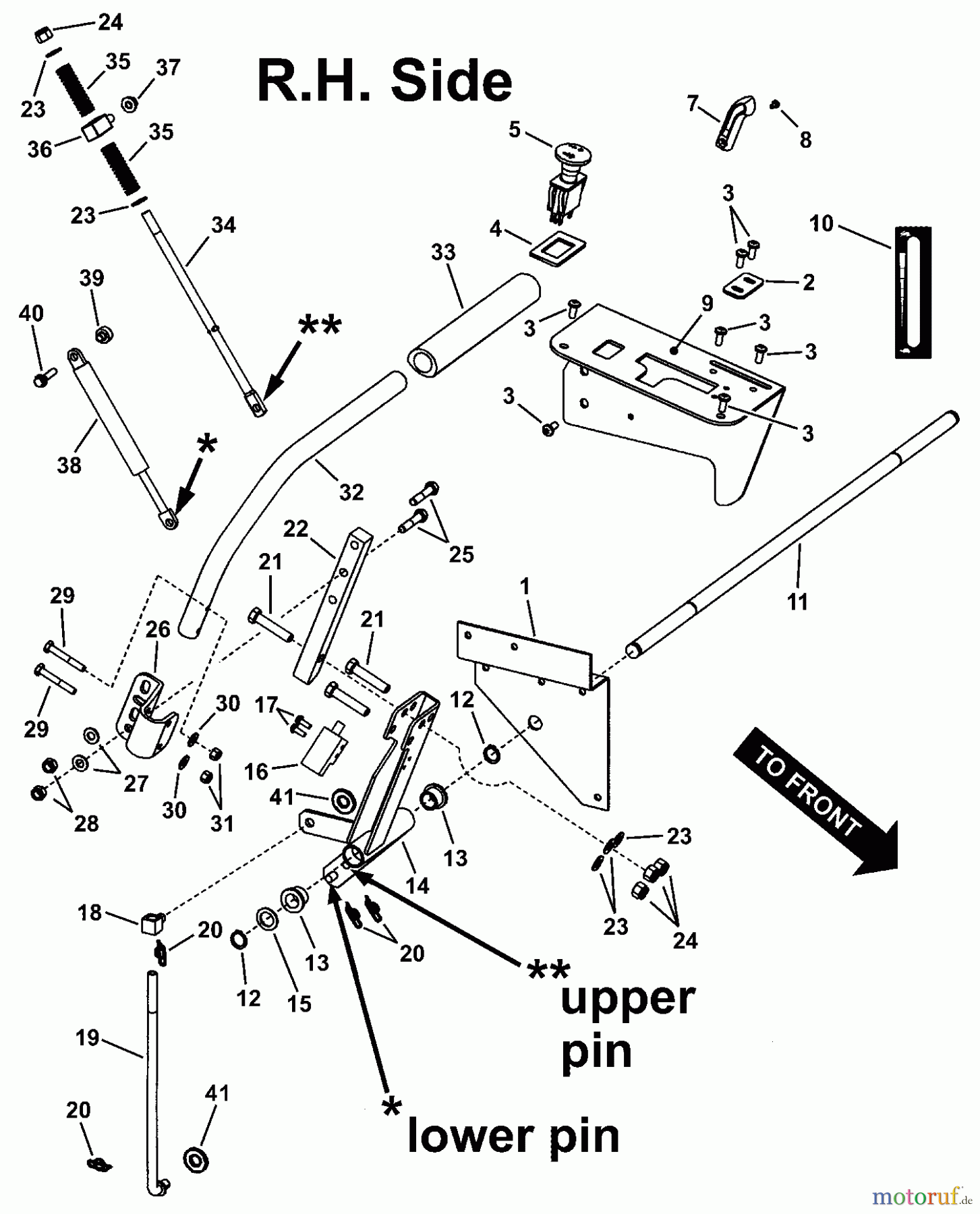  Snapper Nullwendekreismäher, Zero-Turn SZT18386BVE (85680) - Snapper 38