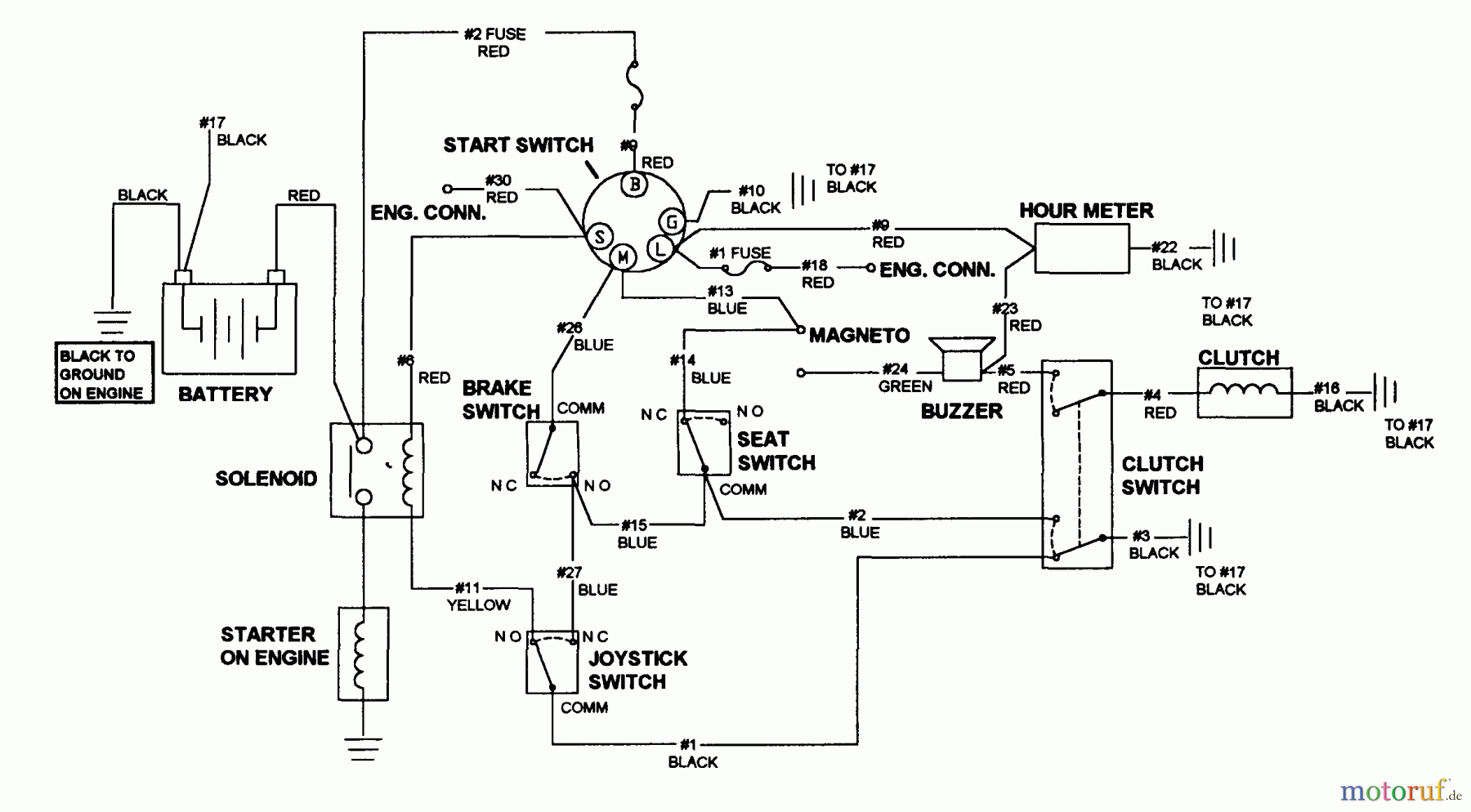  Snapper Nullwendekreismäher, Zero-Turn Z2205KV (80920) - Snapper 22 HP Zero-Turn Mower, Hydro Drive, ZTR Series 5 Wiring Schematic