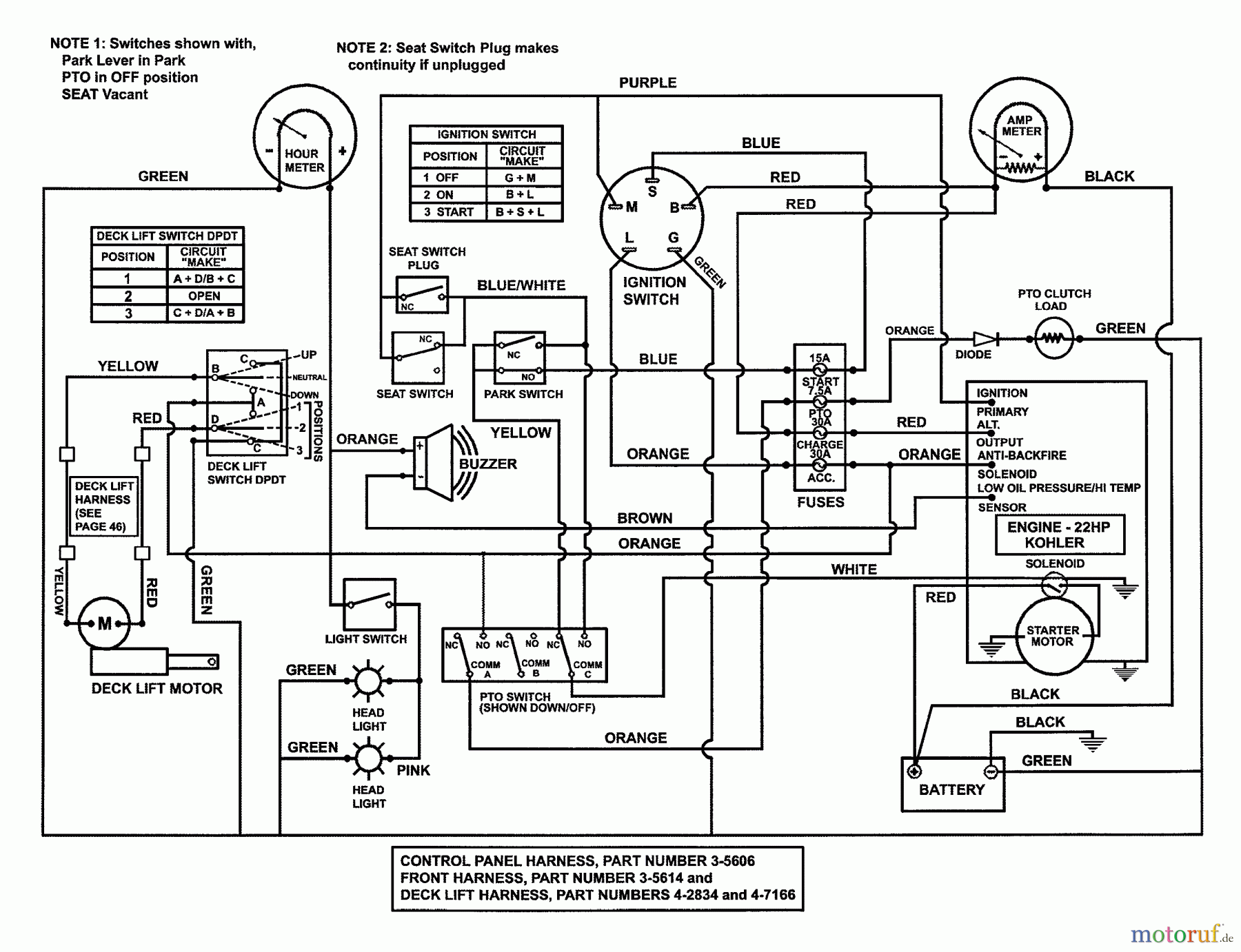  Snapper Nullwendekreismäher, Zero-Turn ZF2501KH (84574) - Snapper 25 HP Zero-Turn Mower, Out Front, Z-Rider Series 1 Wiring Schematic