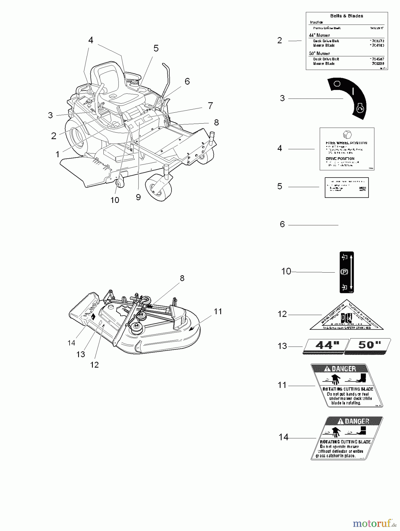  Snapper Nullwendekreismäher, Zero-Turn ZT20500BV (5091001) - Snapper 50