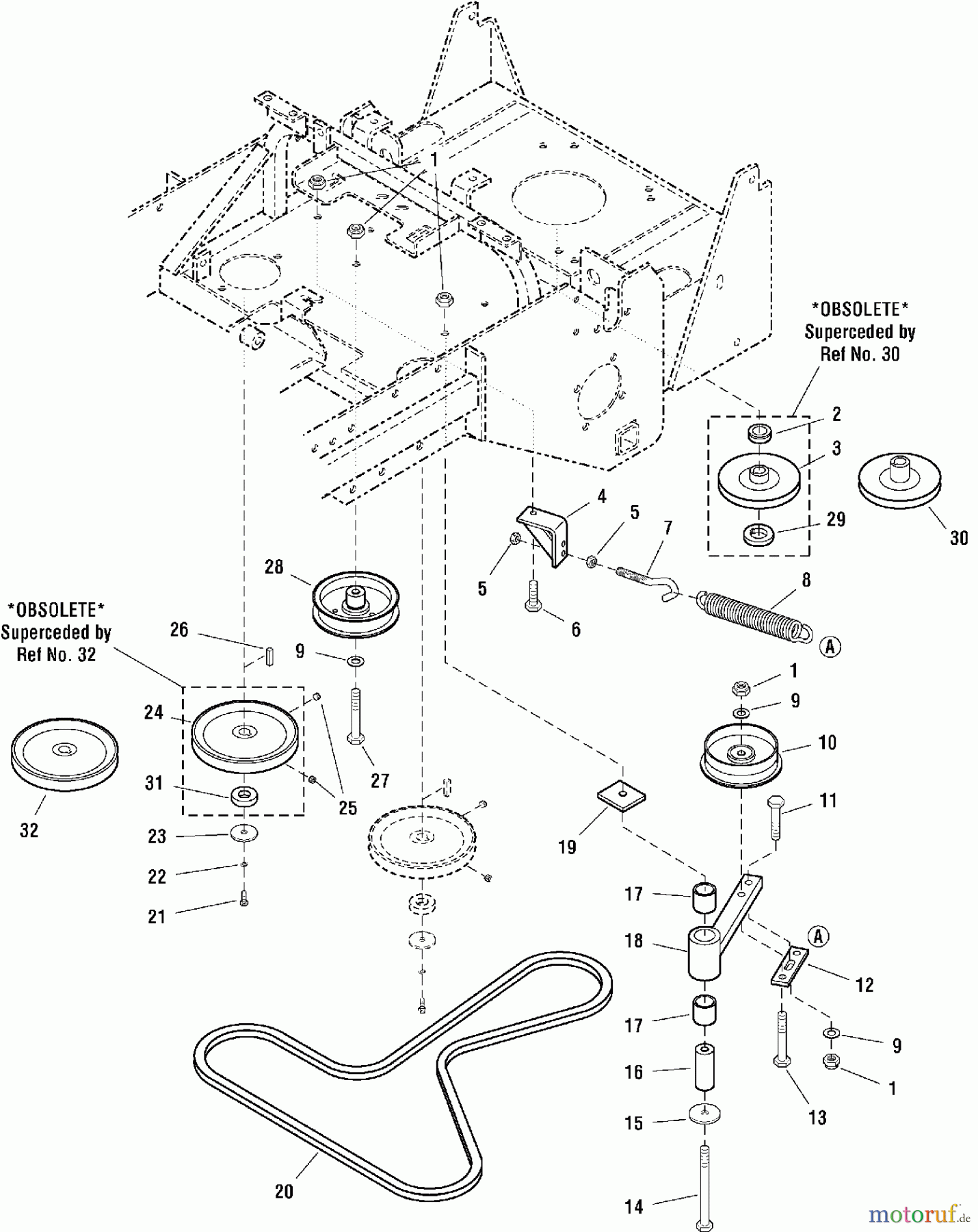  Snapper Nullwendekreismäher, Zero-Turn ZT20500BV (5091001) - Snapper 50