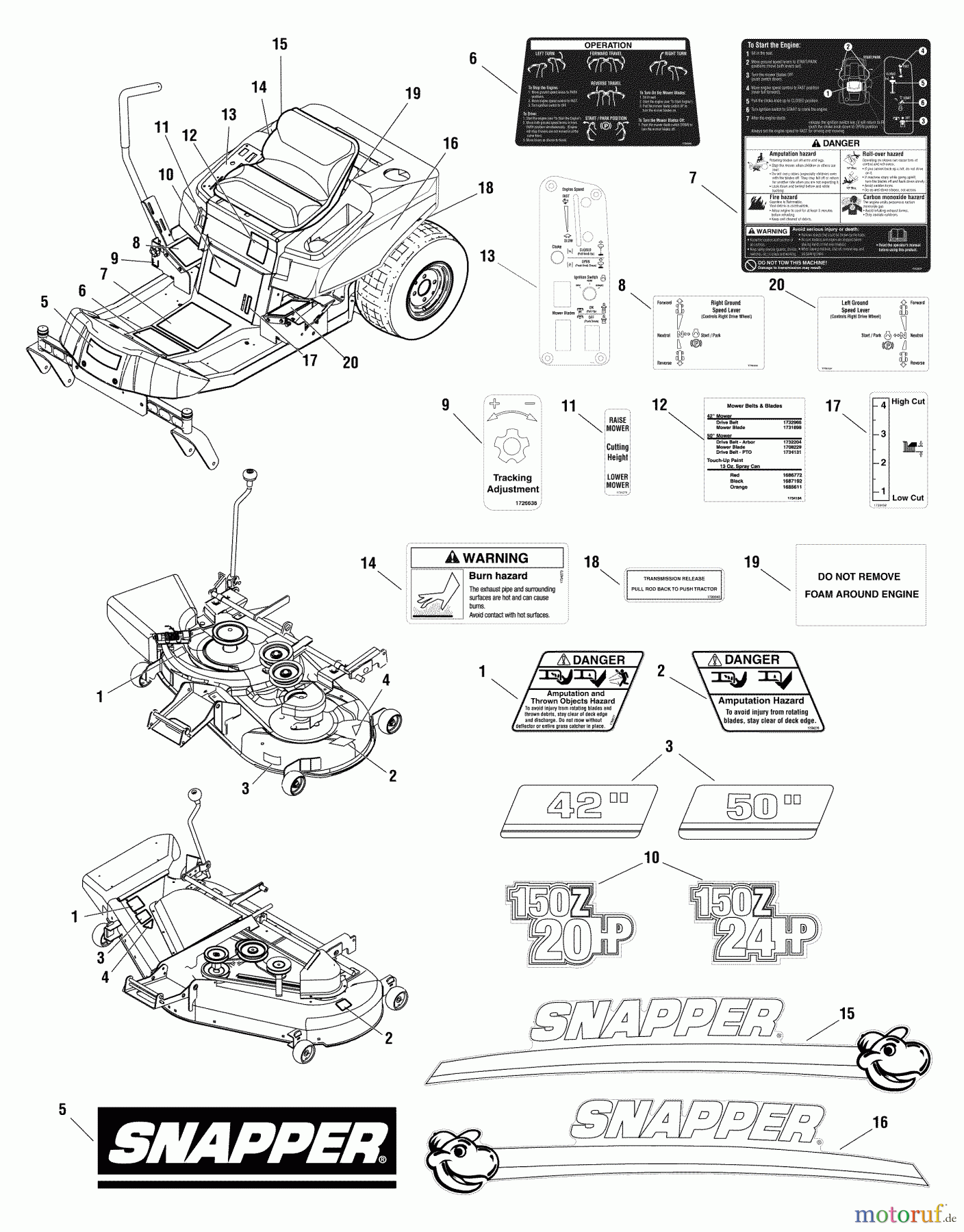  Snapper Nullwendekreismäher, Zero-Turn ZT2042150ZBVE (2690645) - Snapper 42