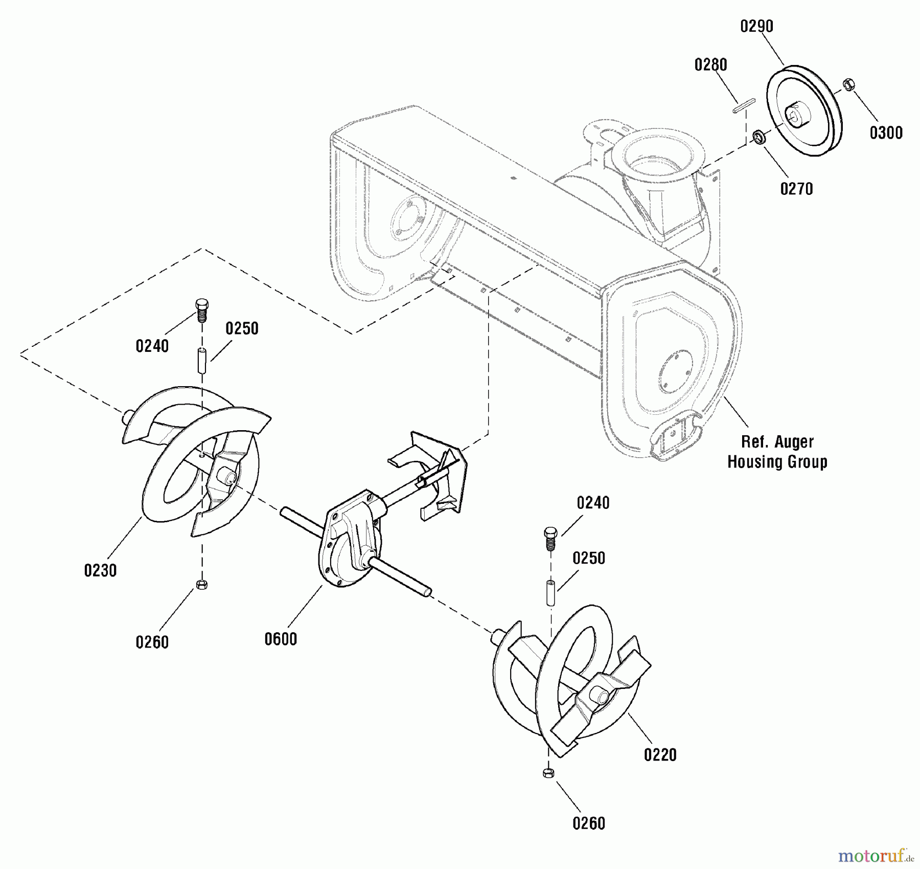  Snapper Schneefräsen M1227E (1695908) - Snapper 27