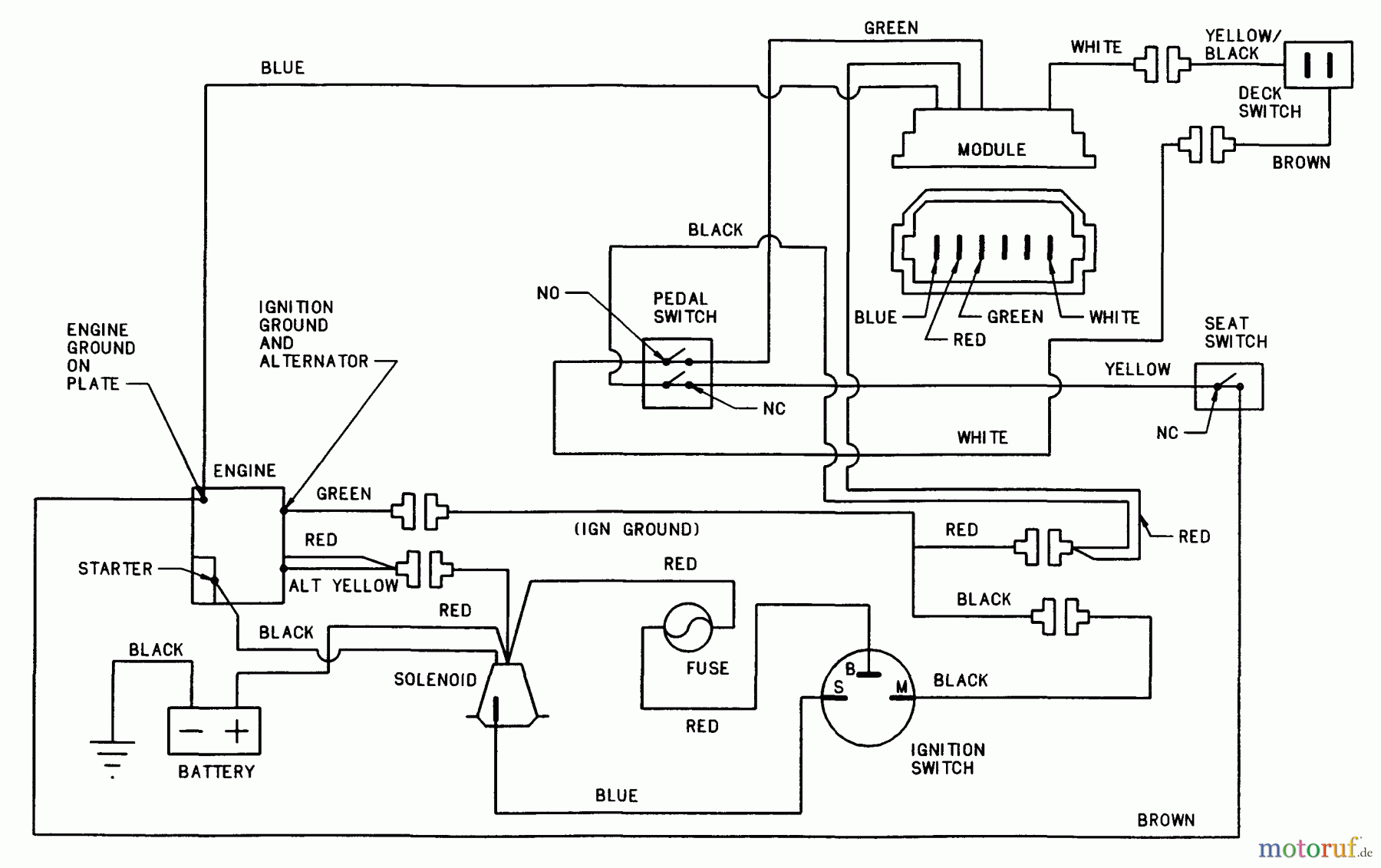 Snapper Zubehör. Rasenmäher 7060947 - Snapper Bag N-Wagon, 30 Bushel 421615TVE Rear Engine Rider Series 15 Wiring Schematic For 16HP Tecumseh