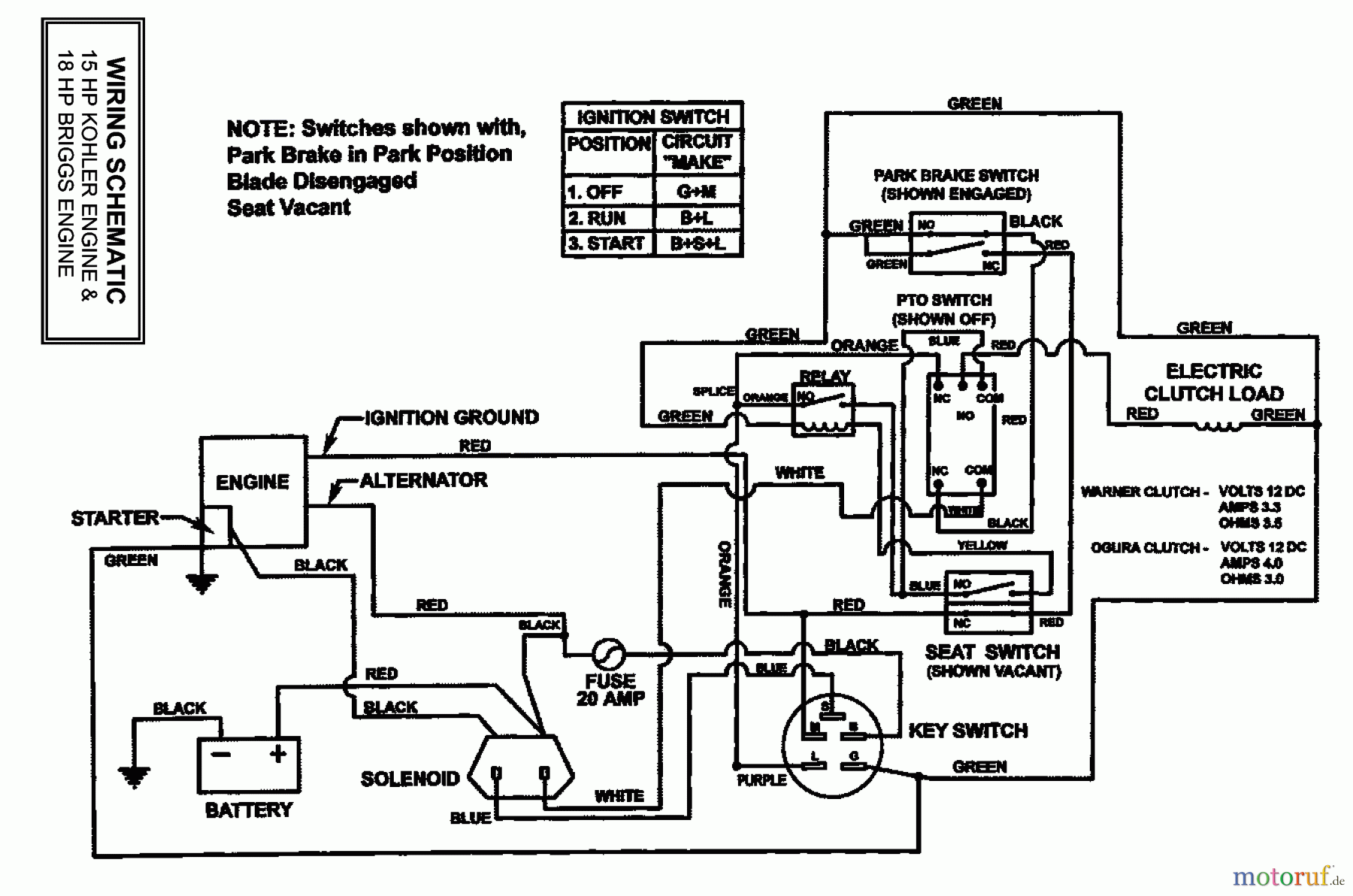  Snapper Nullwendekreismäher, Zero-Turn YZ20484BVE - Snapper 48