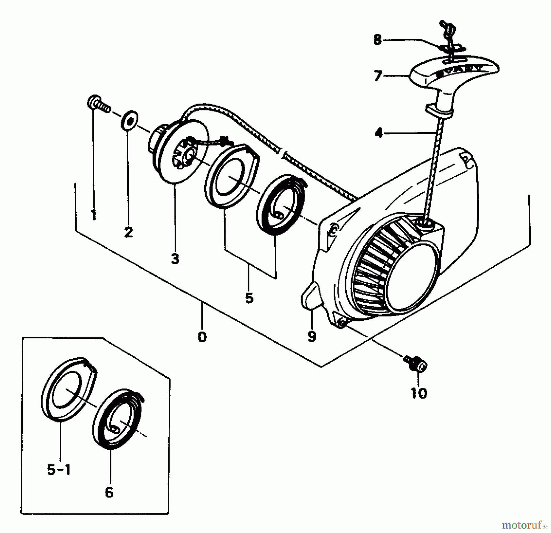  Tanaka Motorsägen ECS-300 - Tanaka Chainsaw Recoil Starter