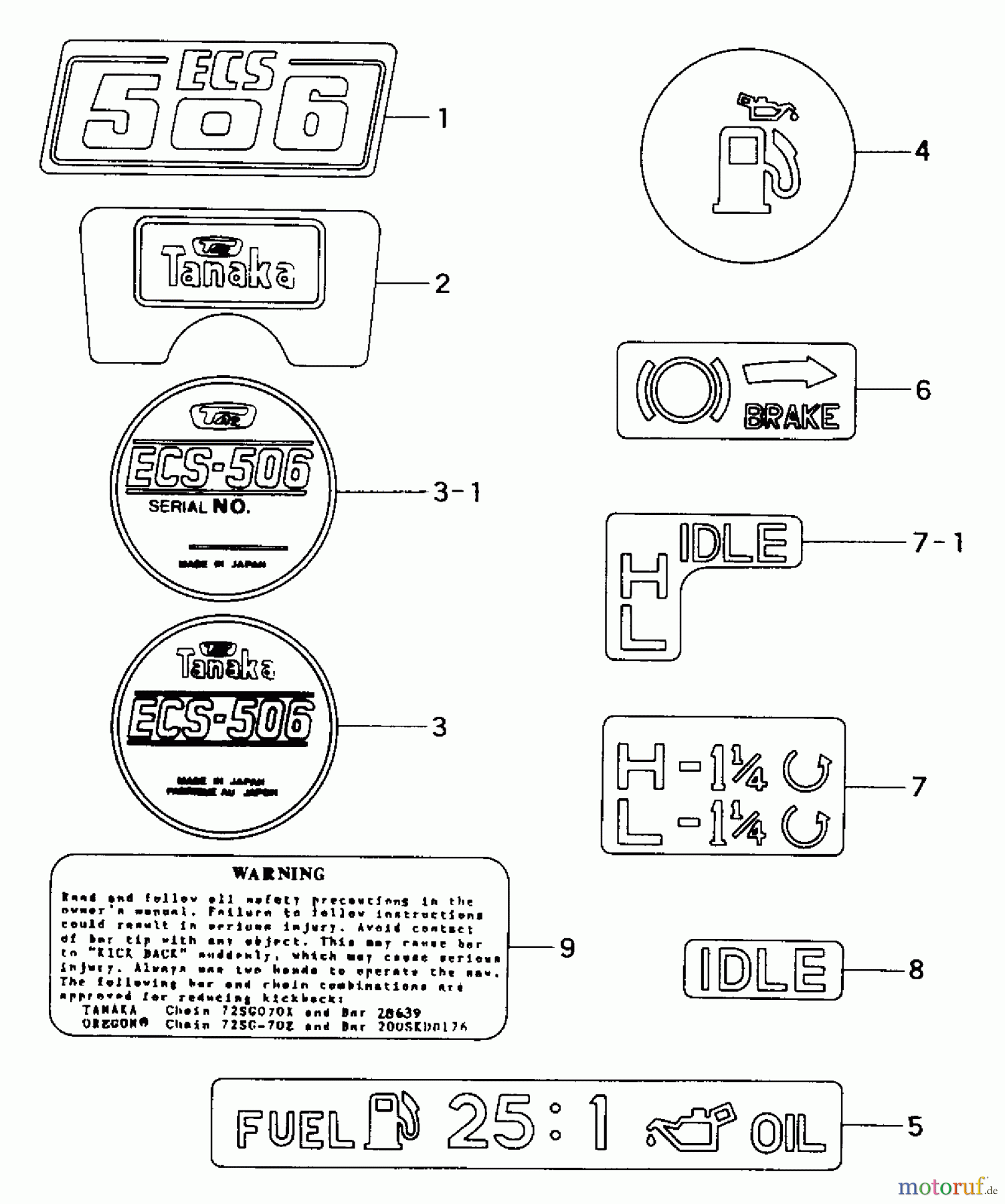  Tanaka Motorsägen ECS-506 - Tanaka Chainsaw Marks