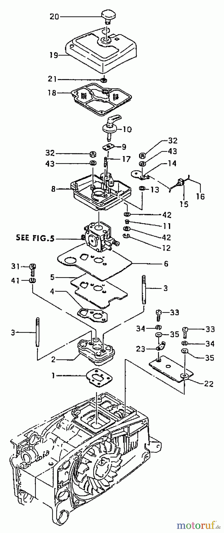  Tanaka Motorsägen ECS-655 - Tanaka Chainsaw Cleaner & Carburetor