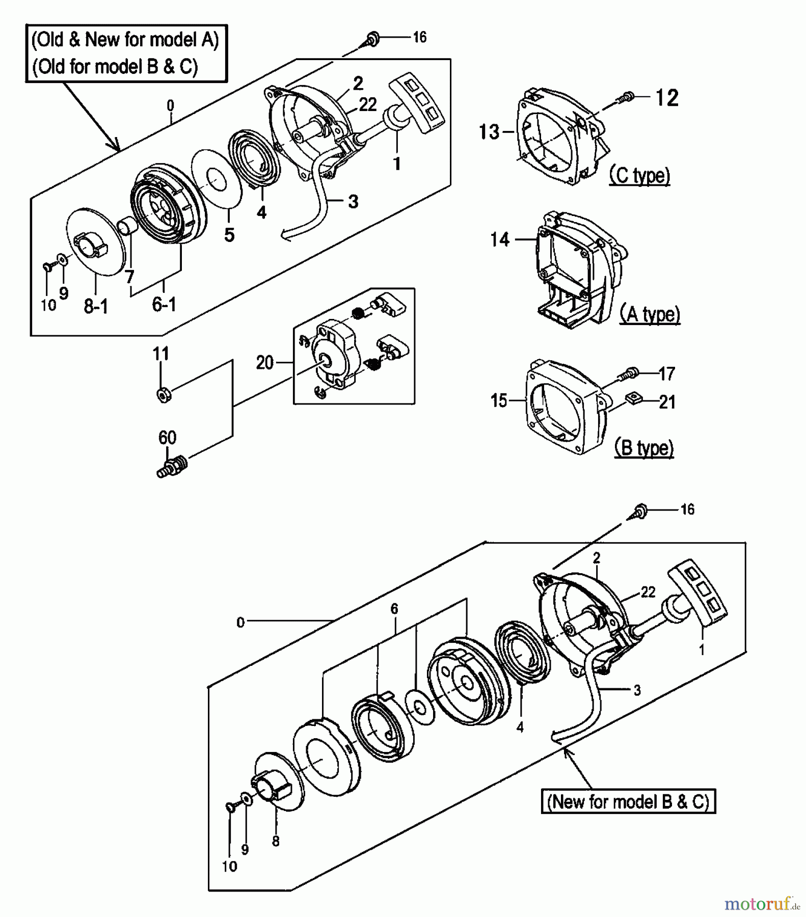  Tanaka Trimmer, Motorsensen TBC-230B - Tanaka Grass Trimmer S-Start B