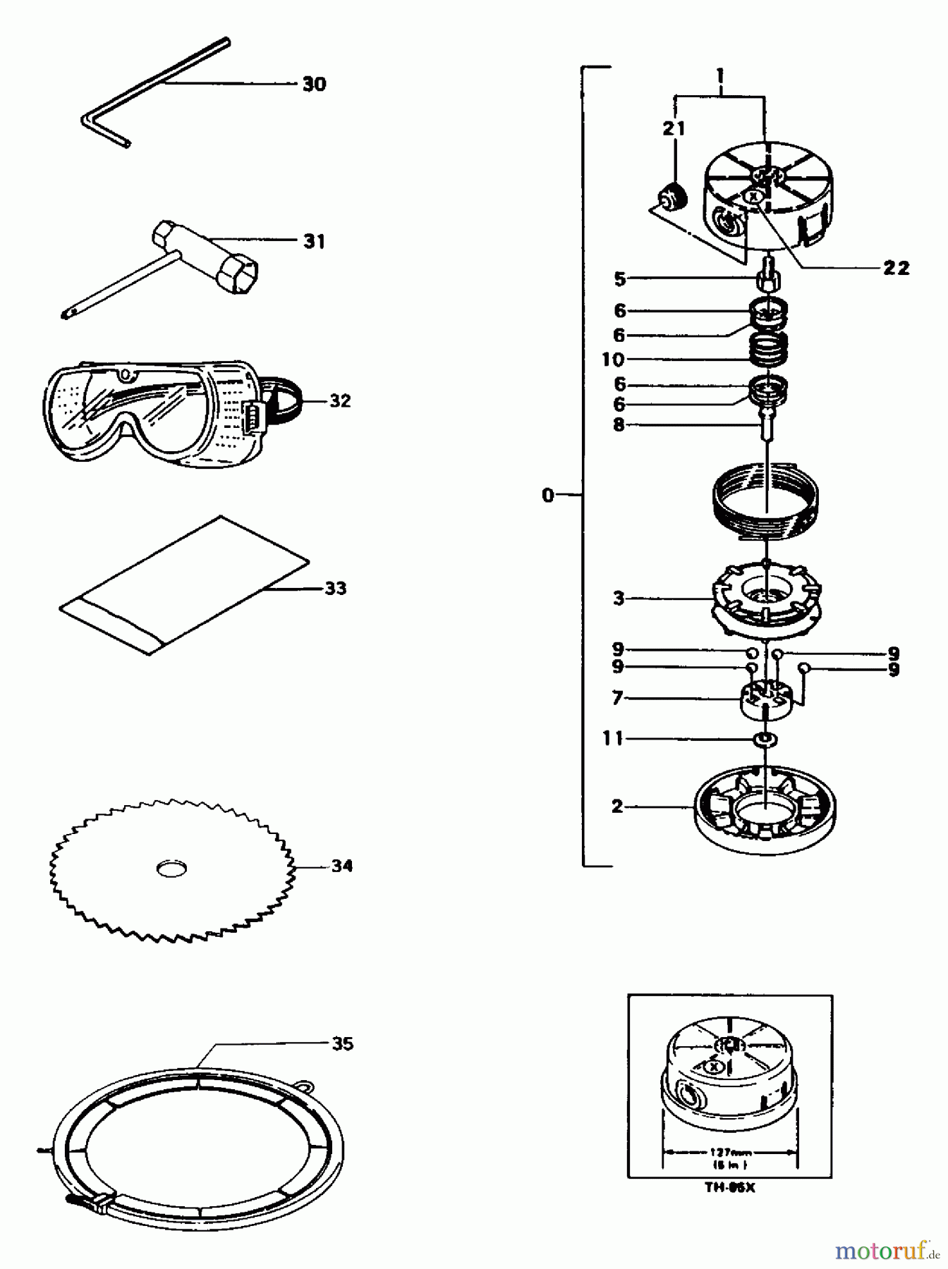 Tanaka Trimmer, Motorsensen TBC-240 - Tanaka Brush Cutter Tools & Nylon Head