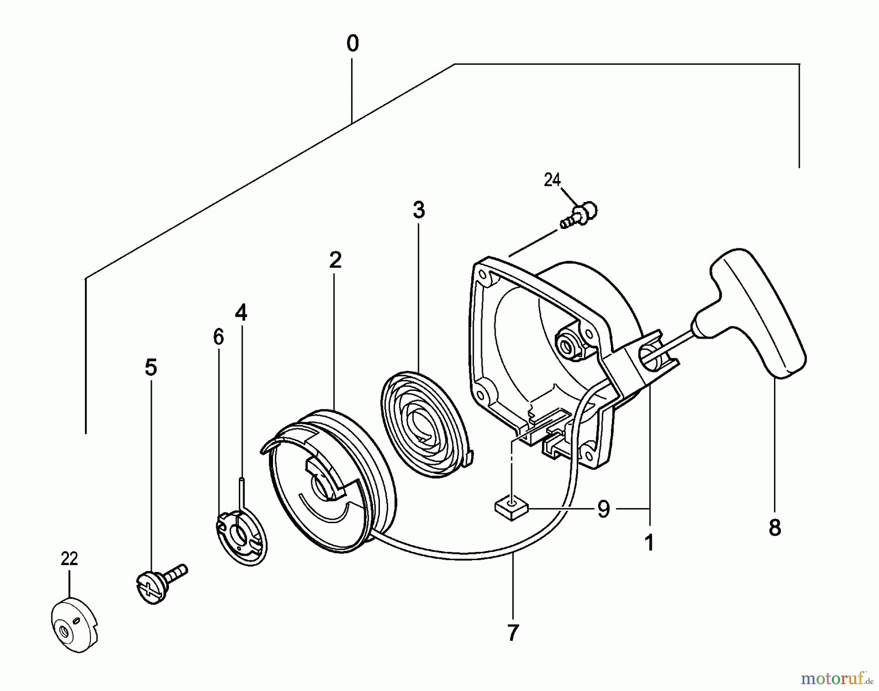 Tanaka Trimmer, Motorsensen TBC-255PF - Tanaka Grass Trimmer Starter