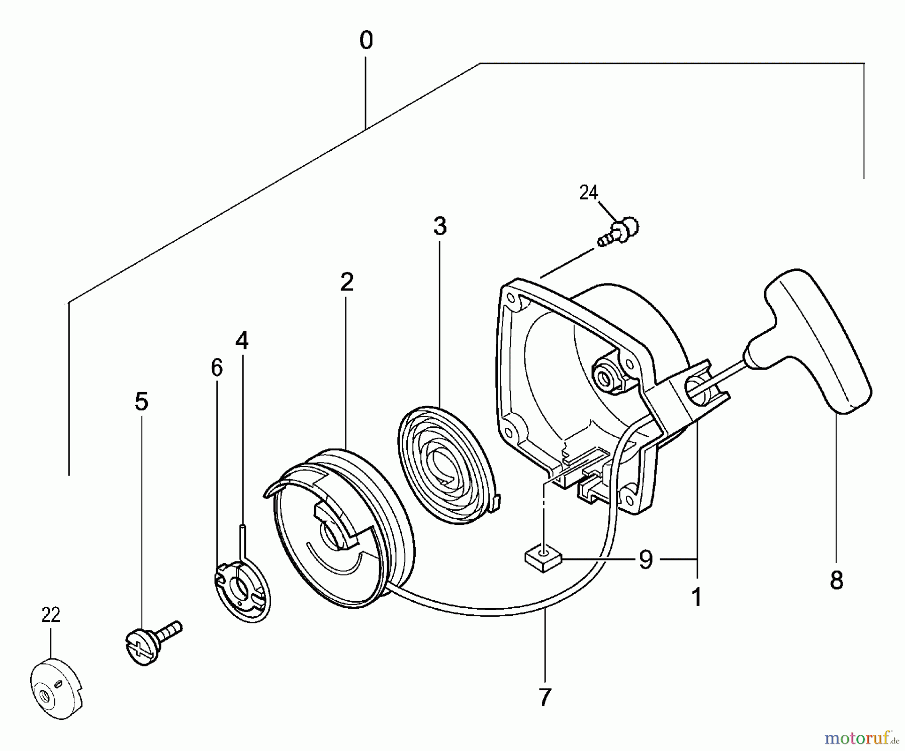  Tanaka Trimmer, Motorsensen TBC-260PF/L - Tanaka Grass Trimmer Starter