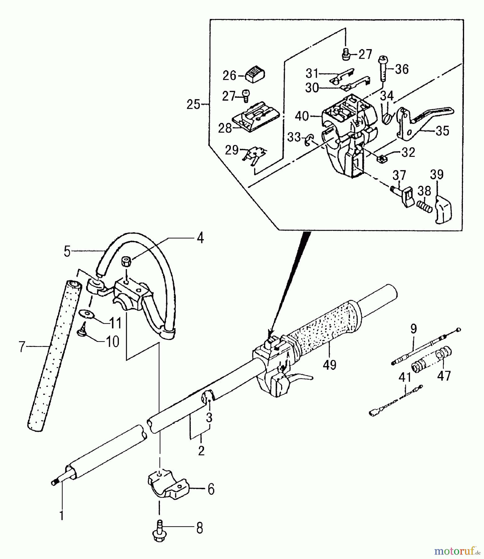  Tanaka Trimmer, Motorsensen TBC-270PF - Tanaka Grass Trimmer / Brush Cutter, Low Emission Throttle Lever, Handle, Drive Shaft