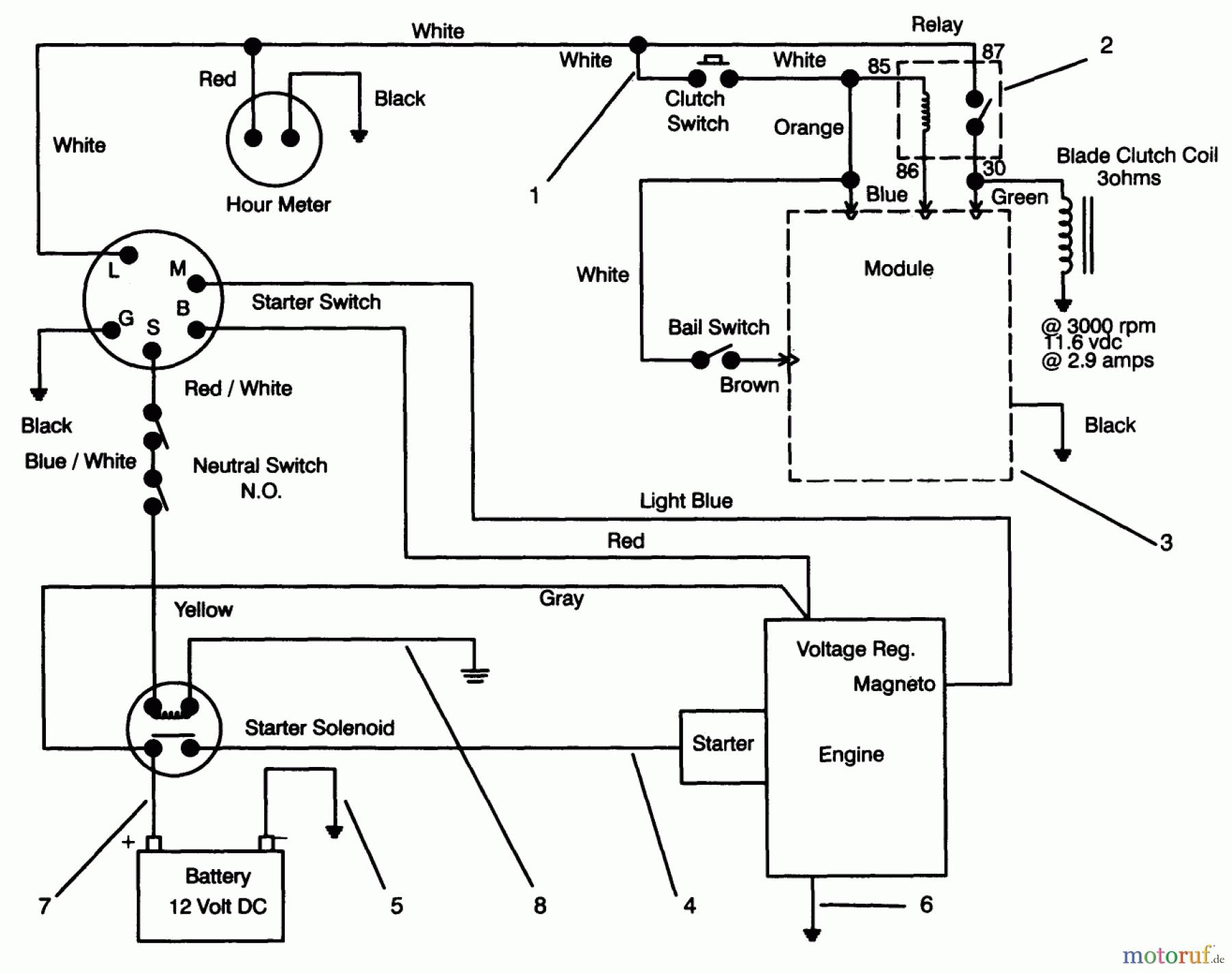 Toro Neu Mowers, Drive Unit Only 30185 - Toro Mid-Size Proline Hydro Traction Unit, 14 hp, 1994 (49000001-49999999) ELECTRIC SCHEMATIC
