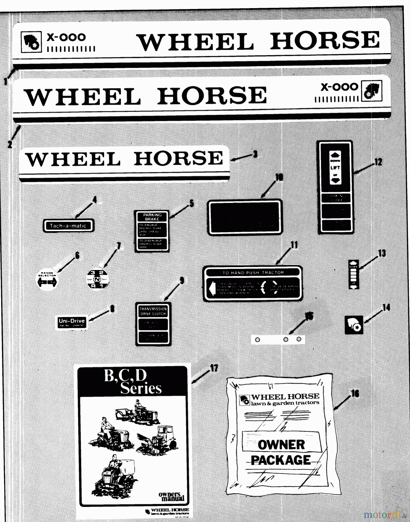  Toro Neu Mowers, Lawn & Garden Tractor Seite 1 01-14KS01 (C-145) - Toro C-145 Automatic Tractor, 1980 DECALS