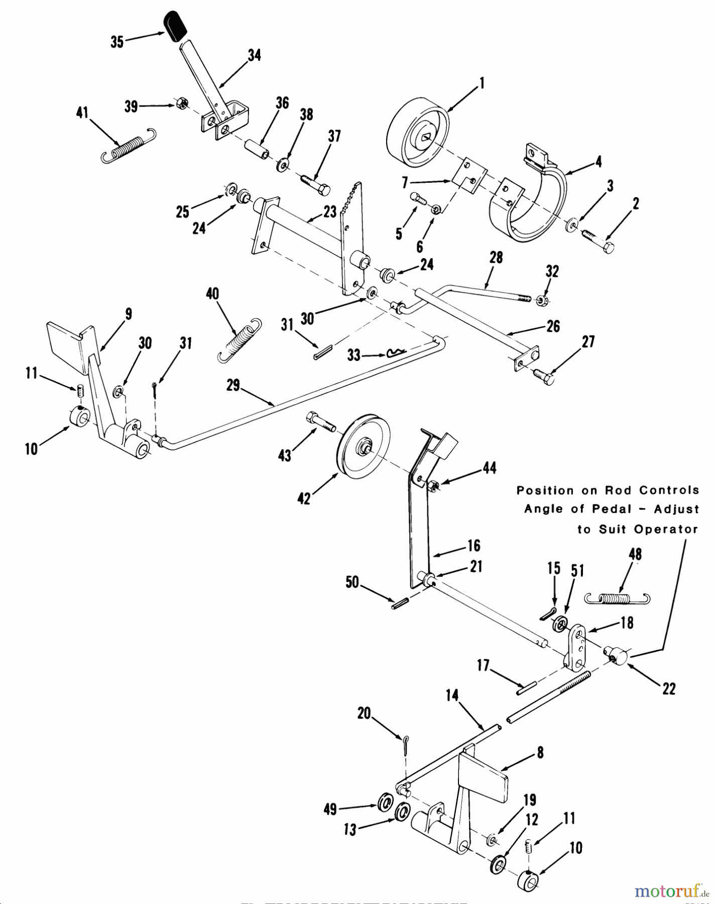Toro Neu Mowers, Lawn & Garden Tractor Seite 1 21-14K801 (314-8) - Toro 314-8 Garden Tractor, 1985 CLUTCH, BRAKE AND SPEED CONTROL LINKAGE