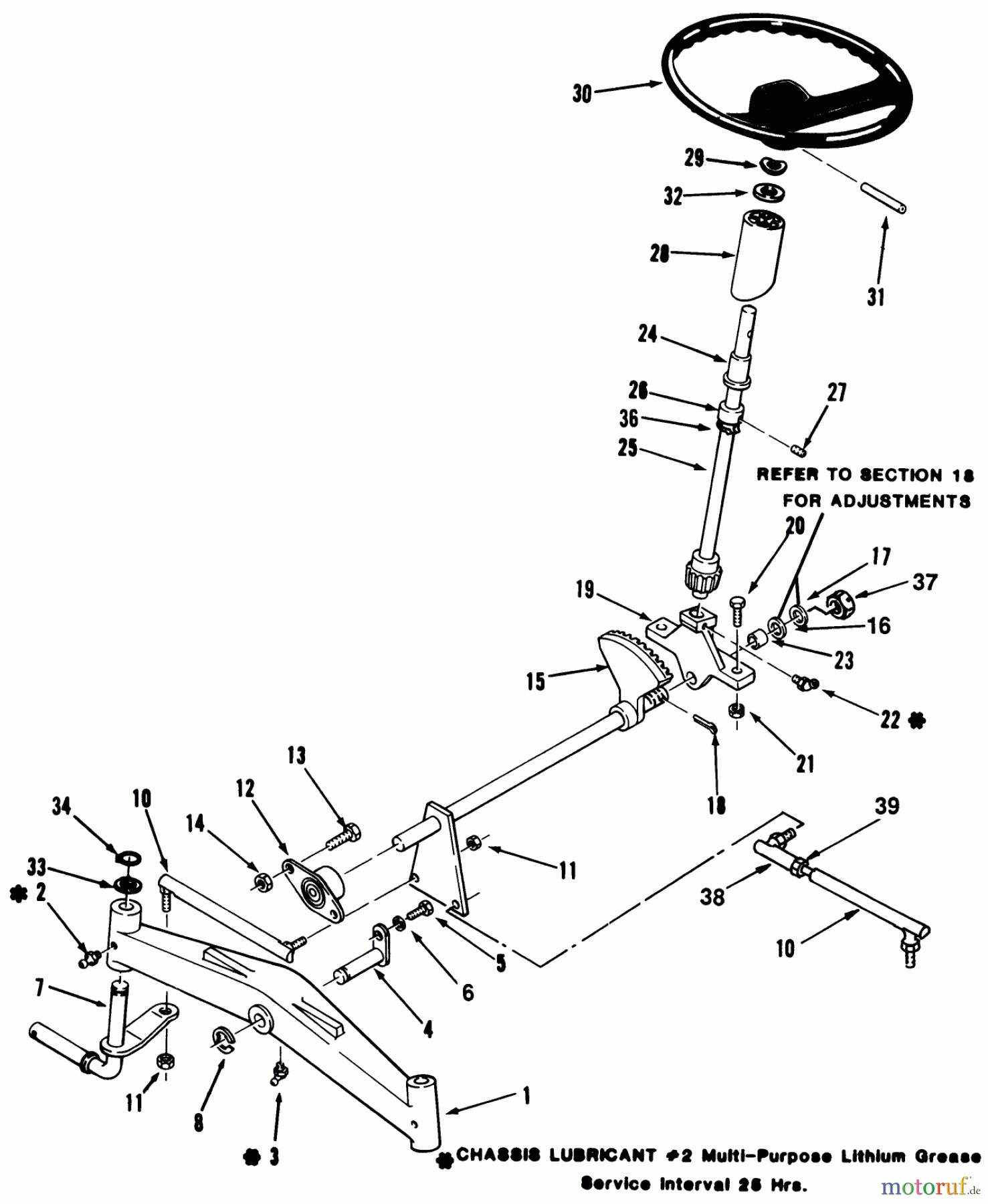  Toro Neu Mowers, Lawn & Garden Tractor Seite 1 51-16OE01 (416-H) - Toro 416-H Garden Tractor, 1991 (1000001-1999999) FRONT AXLE AND STEERING