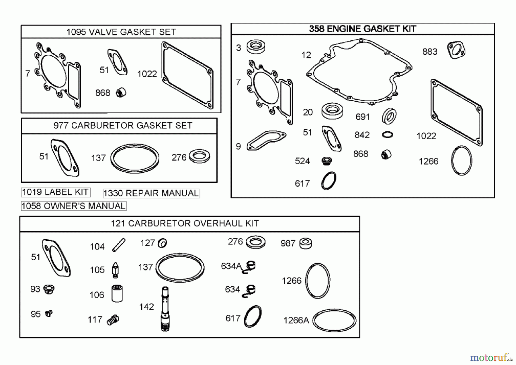 Toro Neu Mowers, Lawn & Garden Tractor Seite 1 74571 (150-DH) - Toro 150-DH Lawn Tractor, 2004 (240000001-240999999) GASKET ASSEMBLY BRIGGS AND STRATTON 282H79-23502
