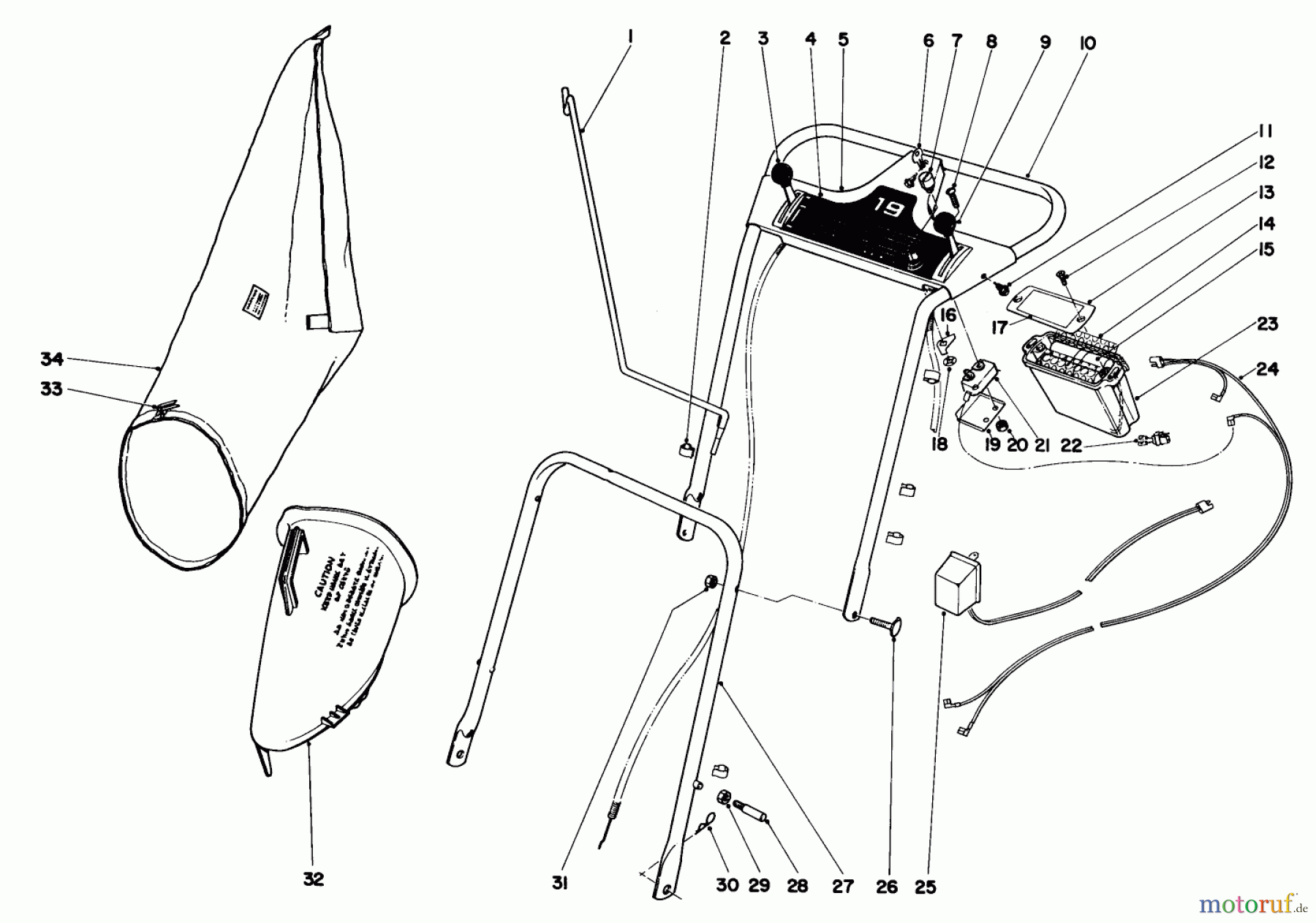 Toro Neu Mowers, Walk-Behind Seite 1 18208 - Toro Guardian Lawnmower, 1972 (2000001-2999999) HANDLE ASSEMBLY MODEL NO. 18257