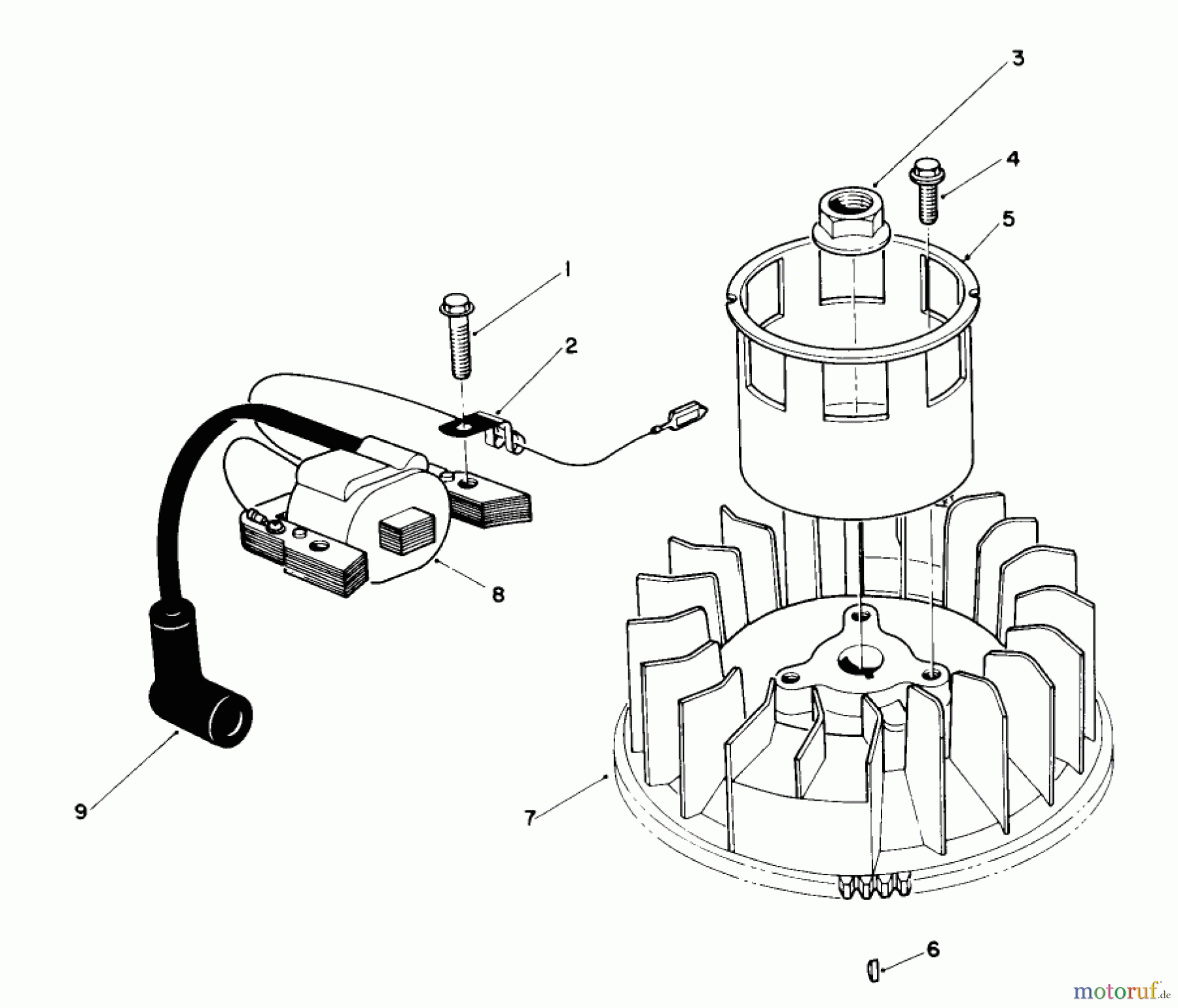  Toro Neu Mowers, Walk-Behind Seite 1 20219 - Toro Lawnmower, 1991 (1000001-1999999) MAGNETO & FLYWHEEL ASSEMBLY (MODEL VML0-2)