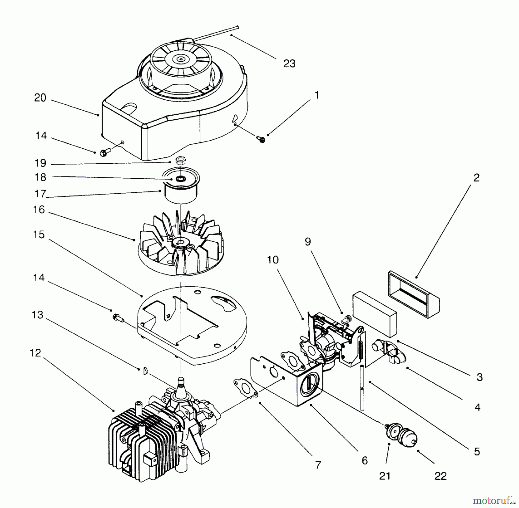 Toro Neu Mowers, Walk-Behind Seite 1 20441 - Toro Lawnmower, 1996 (6900001-6999999) SHROUD & BLOCK ASSEMBLY (MODEL NO. 20441 ONLY)