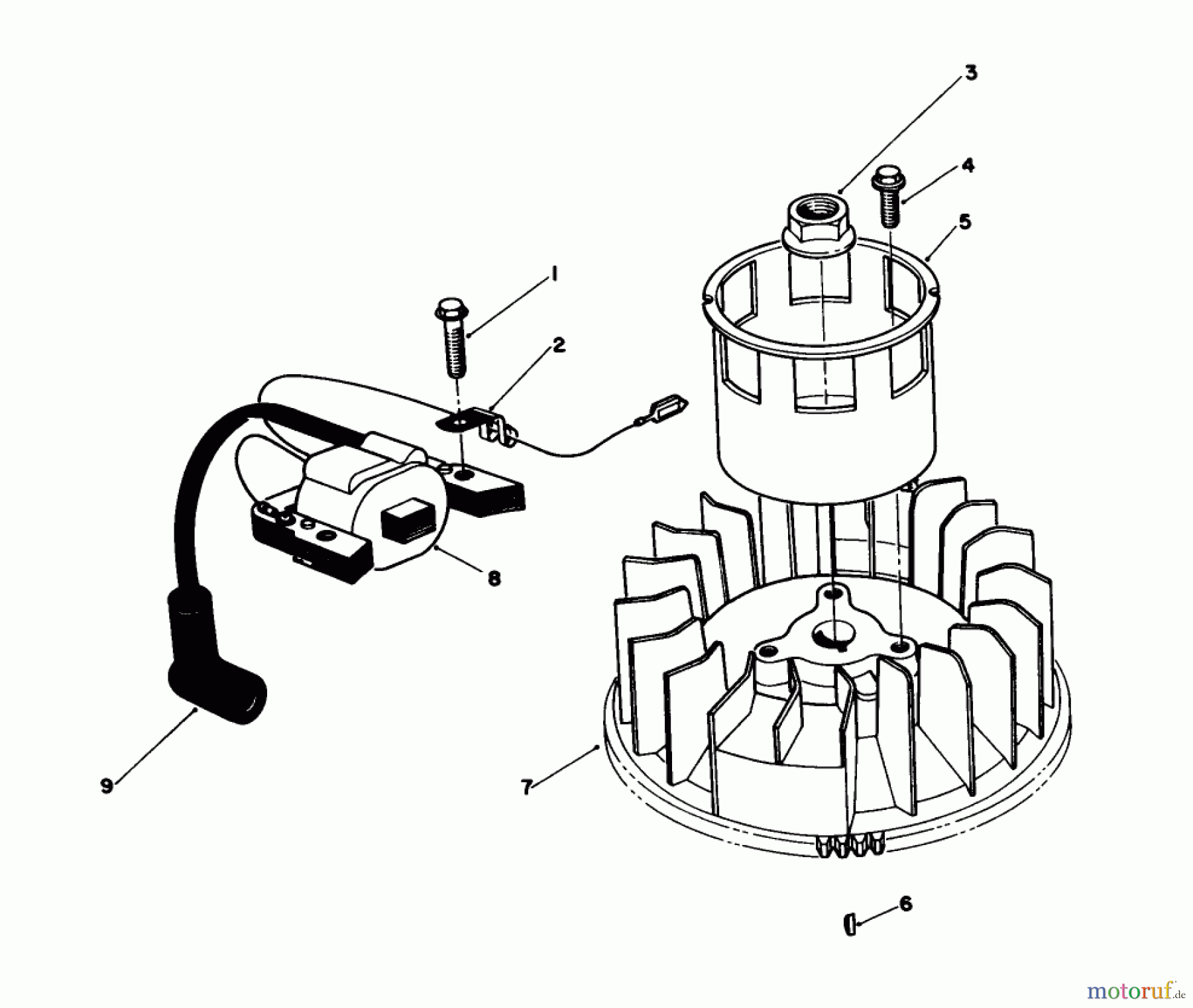 Toro Neu Mowers, Walk-Behind Seite 1 20627C - Toro Lawnmower, 1986 (6000001-6999999) MAGNETO & FLYWHEEL ASSEMBLY
