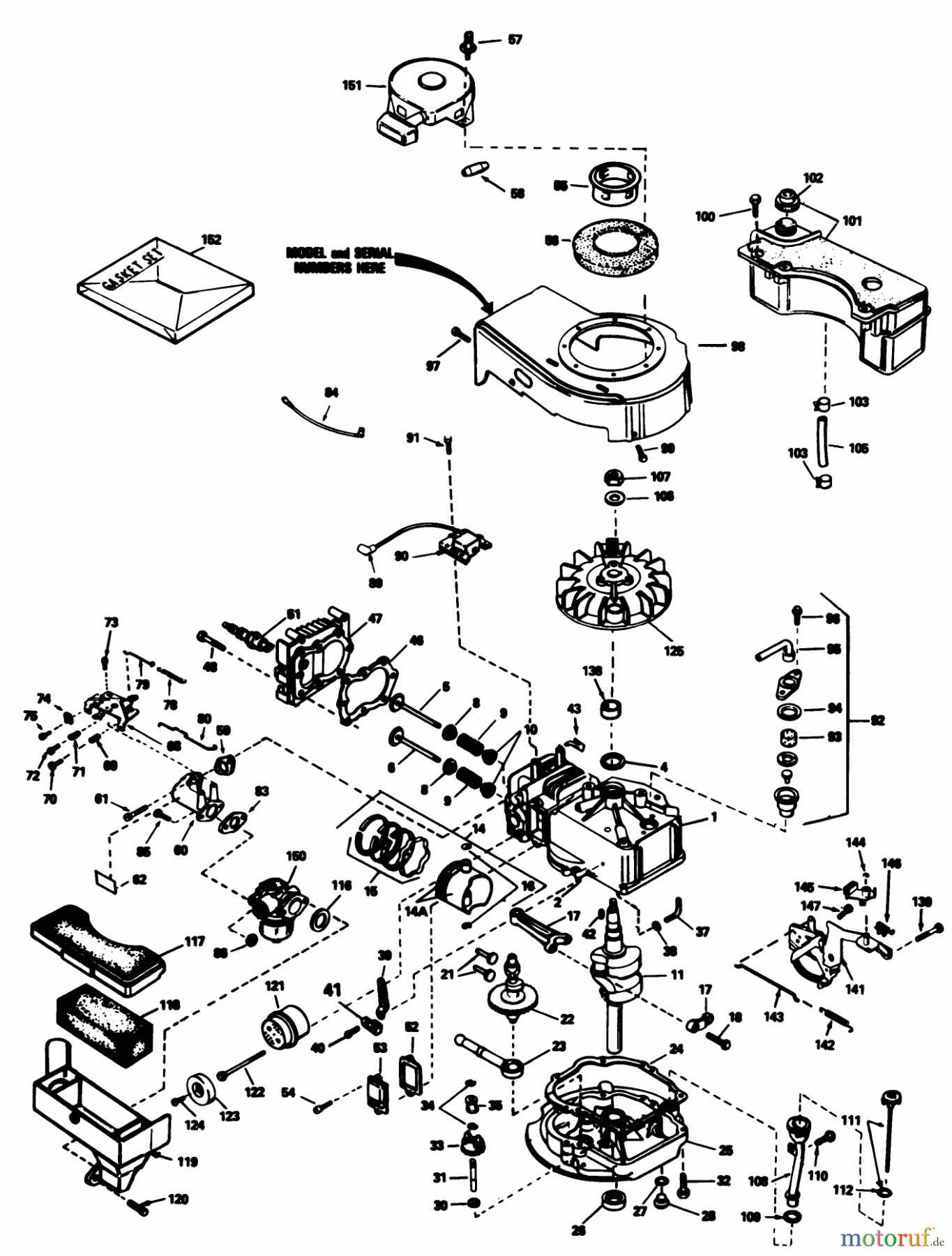 Toro Neu Mowers, Walk-Behind Seite 1 20675 - Toro Lawnmower, 1985 (5000001-5999999) ENGINE TECUMSEH MODEL NO. TVS90-43228D