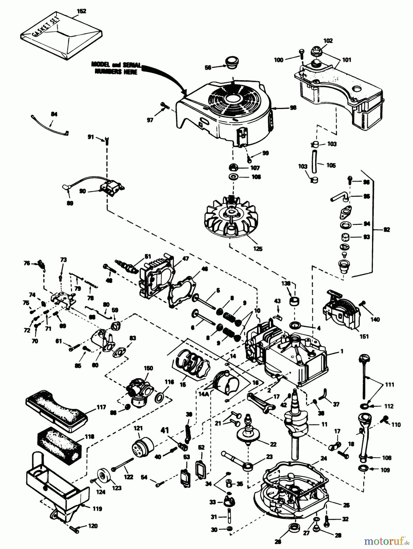 Toro Neu Mowers, Walk-Behind Seite 1 20780C - Toro Lawnmower, 1985 (5000001-5999999) ENGINE TECUMSEH MODEL NO. TVS90-43327D