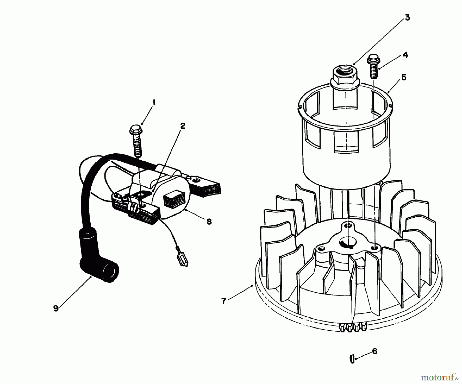  Toro Neu Mowers, Walk-Behind Seite 2 22622 - Toro Lawnmower, 1990 (0000001-0999999) MAGNETO & FLYWHEEL ASSEMBLY (ENGINE MODEL NO. VMH7-4)