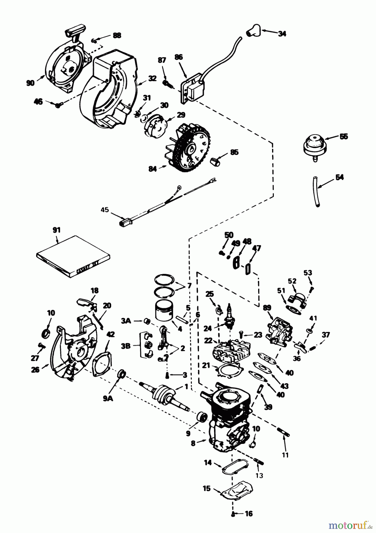 Toro Neu Snow Blowers/Snow Throwers Seite 1 38167C (S-620) - Toro S-620 Snowthrower, 1986 (6000001-6999999) ENGINE TECUMSEH MODEL NO. AH-600 TYPE 1622