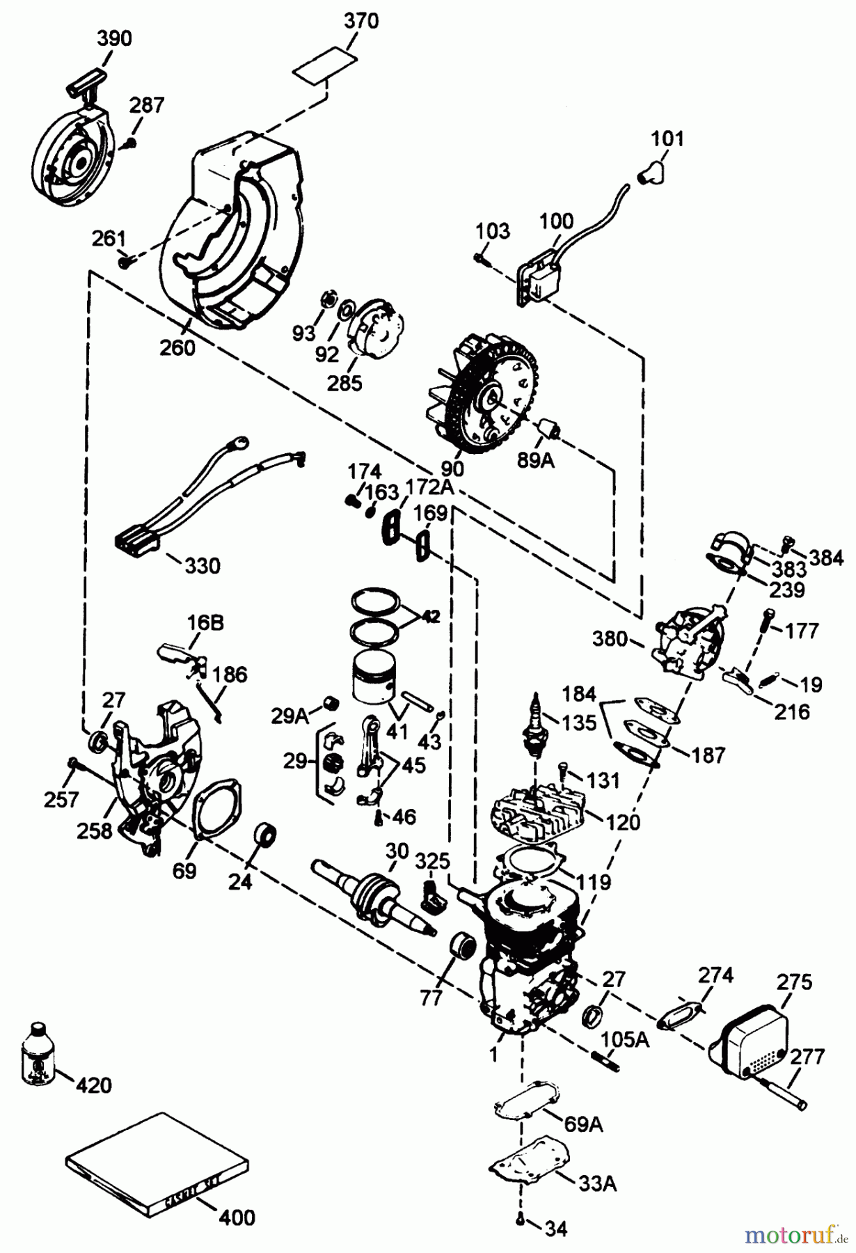  Toro Neu Snow Blowers/Snow Throwers Seite 1 38191 - Toro CCR 1000 Snowthrower, 1995 (5900001-5999999) ENGINE TECUMSEH MODEL NO. HSK600-1681S