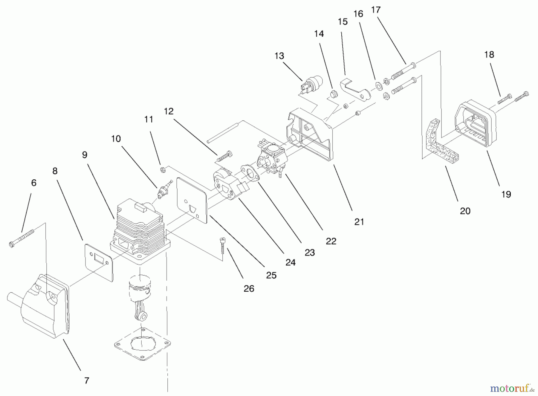  Toro Neu Trimmers, String/Brush 51912 - Toro 16