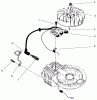 Rasenmäher 22043 - Toro Walk-Behind Mower (SN: 7900001 - 7999999) (1997) Ersatzteile IGNITION ASSEMBLY (MODEL NO. 47PS5-3)(SERIAL NO. 6900001-7901902)(MODEL NO. 47PT7-3)(SERIAL NO. 7901903 & UP)