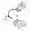 Rasenmäher 22701B - Toro Walk-Behind Mower (SN: 69000001 - 69999999) (1996) Ersatzteile IGNITION ASSEMBLY (MODEL 47PT6-3)