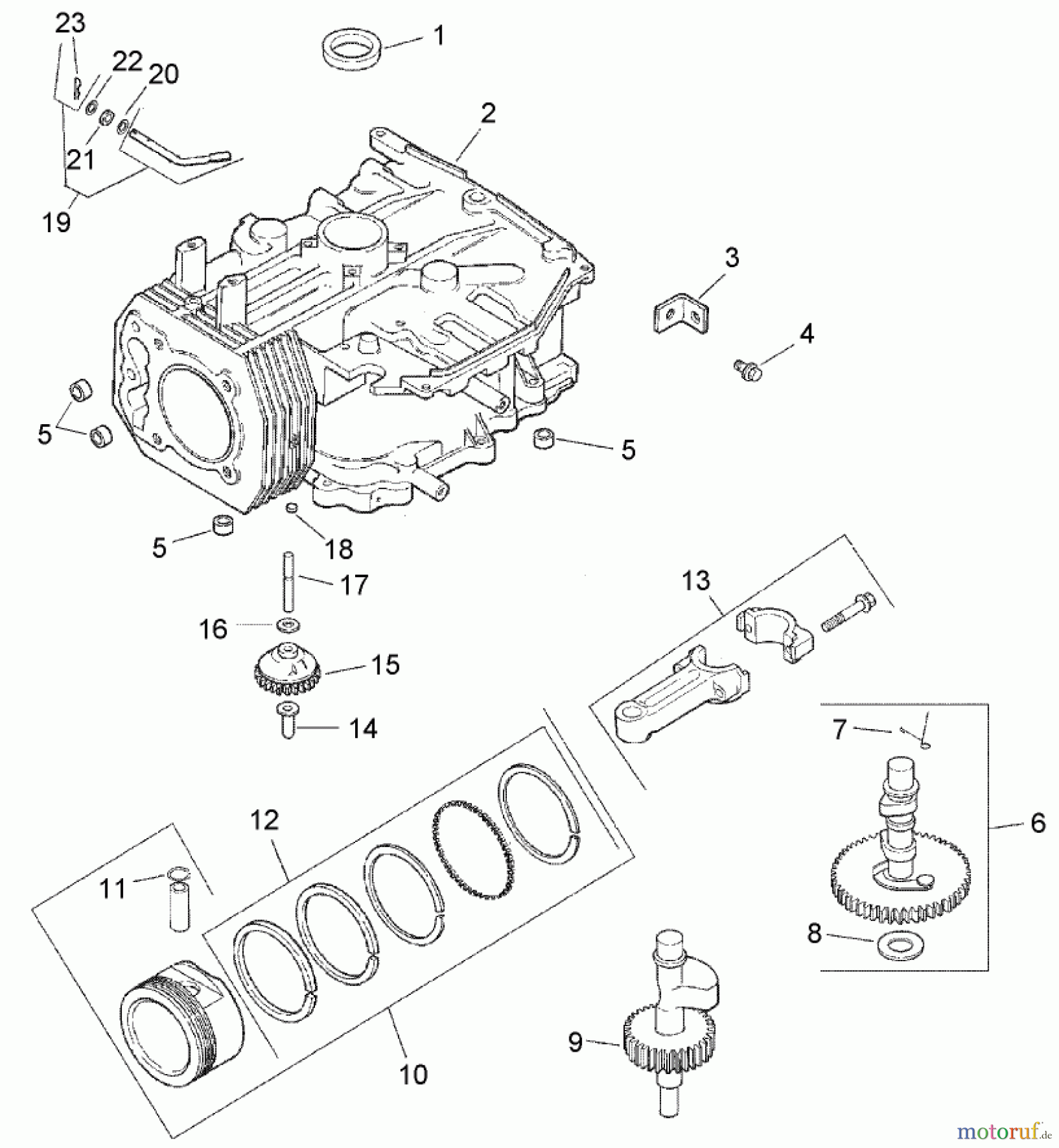  Rasenmäher für Großflächen 30178 - Toro Mid-Size ProLine Mower, Gear Drive, 15 HP, 36